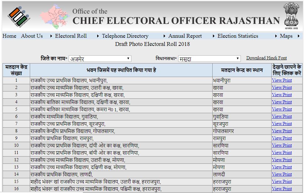 Rajasthan Voter ID Card Download Check Name in CEO Voters List