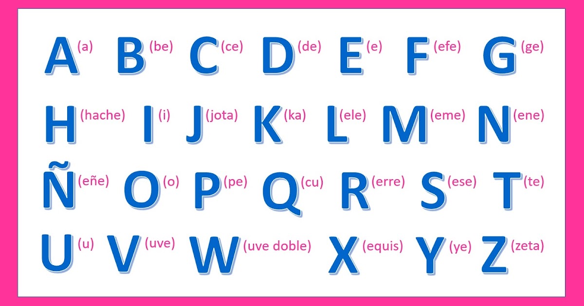 Spanish Alphabet Words Each Letter