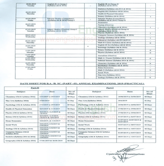 ba bsc date sheet part,1,2 uog university of gujrat 2019 annual to be held in April