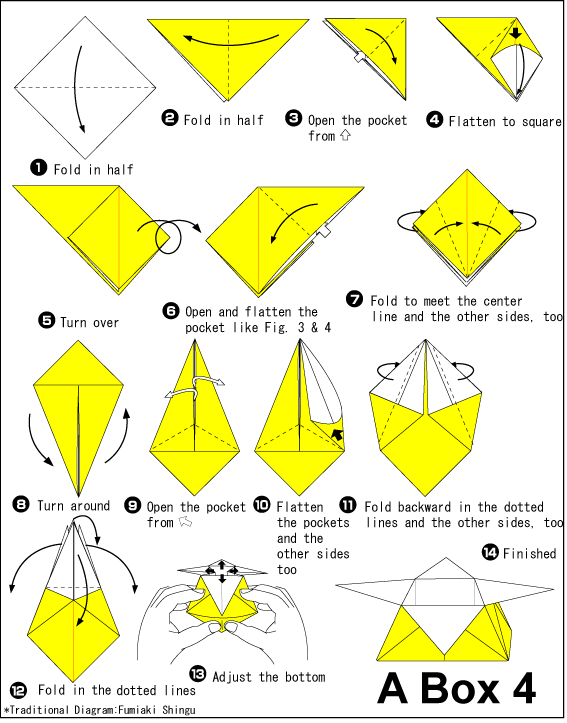 Box 4 Easy Origami instructions For Kids