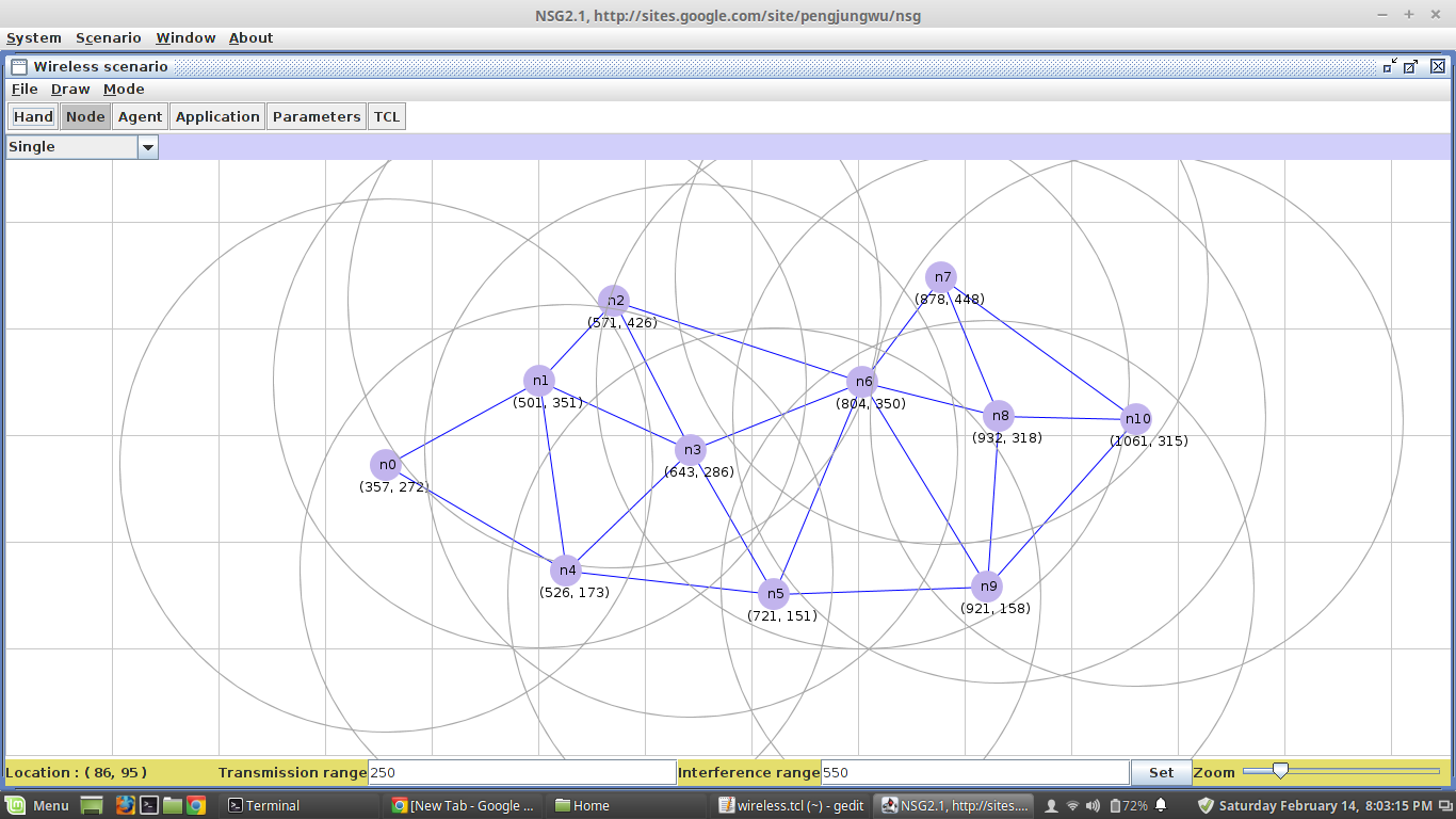 Distance vector routing algorithm program in java prelasopa