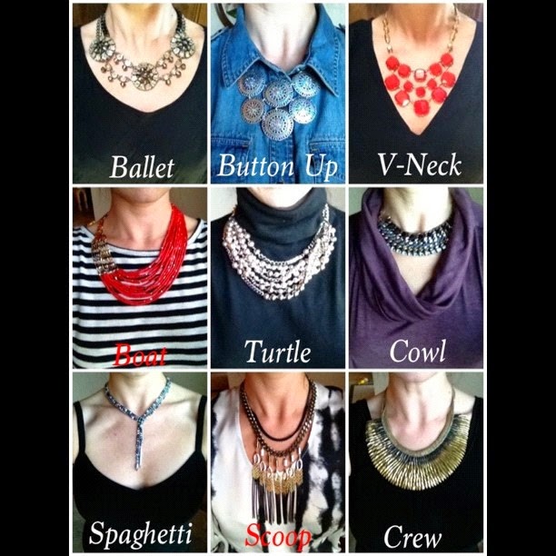 Welcome to Kweeney's Blog: Ever wondered what type of necklace you need ...