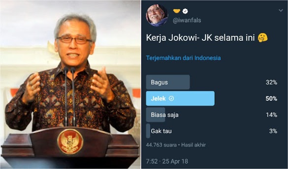 Telak! Iwan Fals Bikin Polling Tentang Kinerja Jokowi, Hasilnya Begini