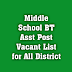 Middle School BT Asst Post Vacant List for All District 