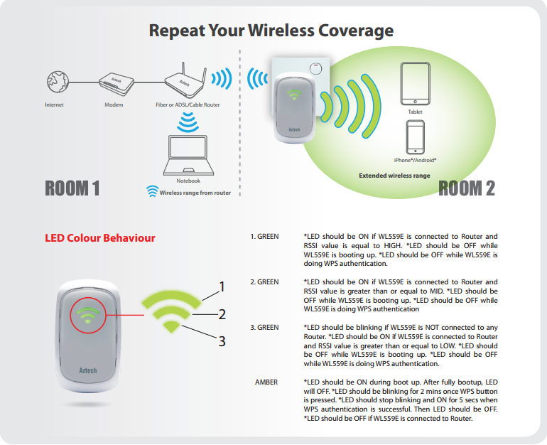 Таблица маршрутизации. Что такое роутинг в программировании. Satellite router ошибки. Adsl cable modem. Connected router.