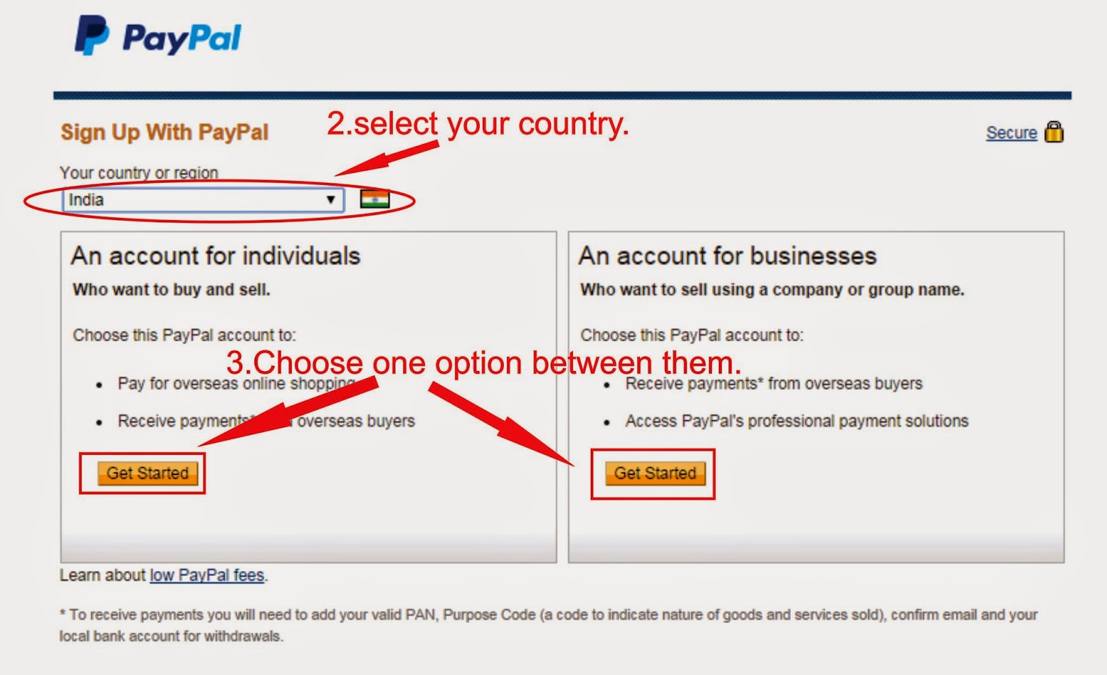 How To Make Account on PayPal ? - AmazingEarningTips