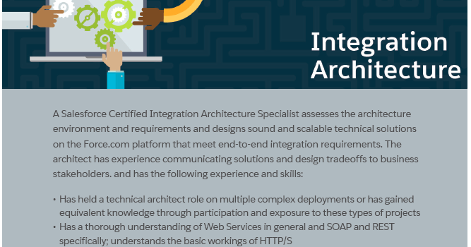 Integration-Architectコンポーネント