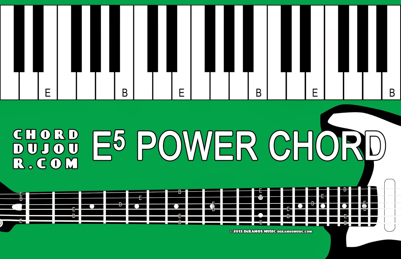 Chord du Jour: Dictionary: E5 Power Chord