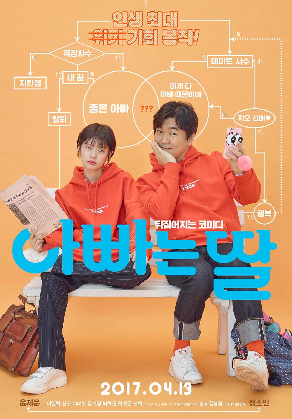 Daddy You, Daughter Me 2017 (Korean Movie) - Asian Dramas Wiki
