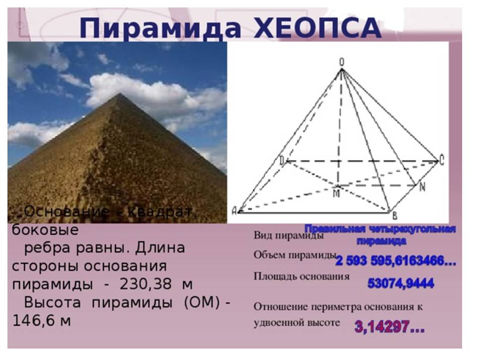 Какой угол у пирамиды. Объем пирамиды Хеопса м3. Пропорции пирамиды Хеопса. Пирамида Хеопса 8 граней. Площадь пирамиды Хеопса.