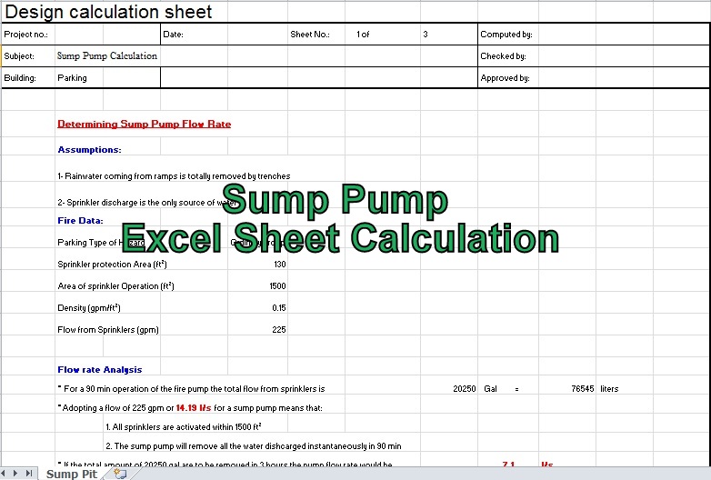 Basement Sump Pit Design Calculations Openbasement basement-sump-pit-design-calculations-openbasement