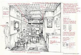 "Hong Kong Diner Interior" design document