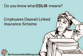 Employees’ Deposit Linked Insurance ( EDLI )