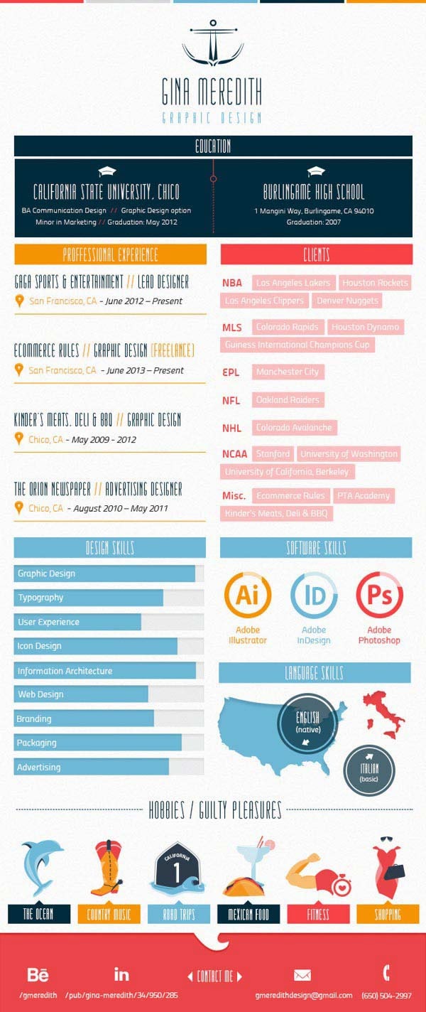 Infographic Resume