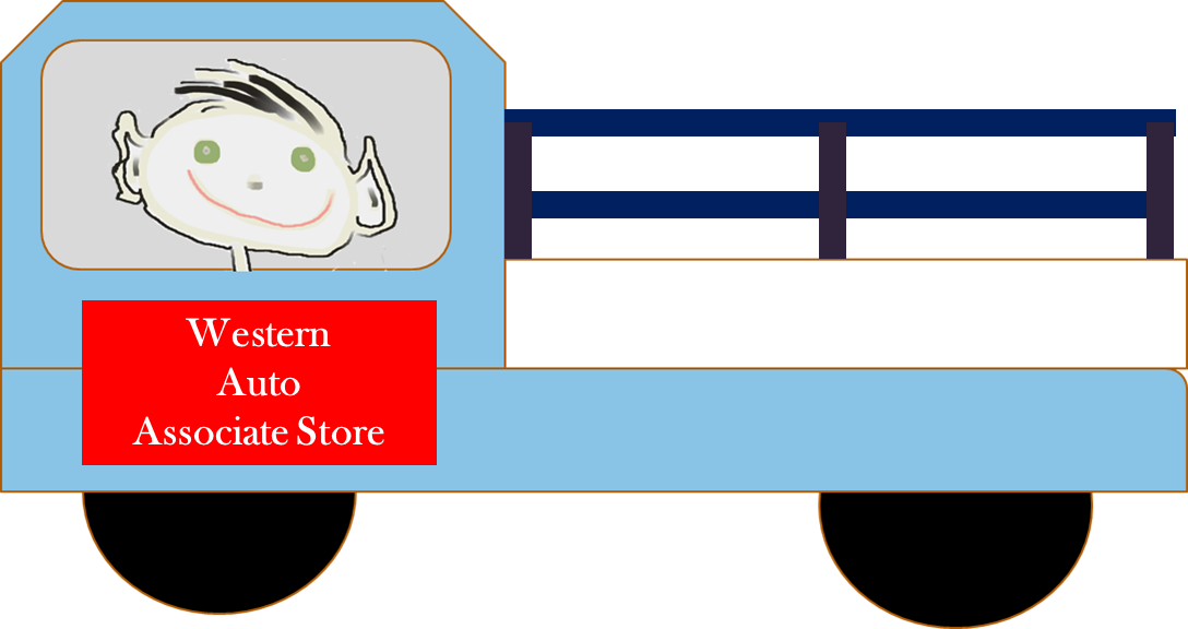 Applying For Drivers Licenses DMVcom