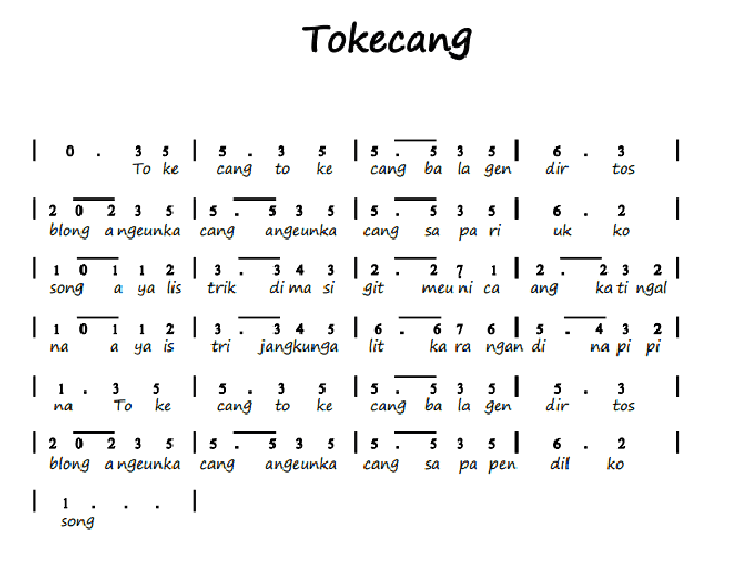 Lirik Lagu Tokecang Dan Maknanya