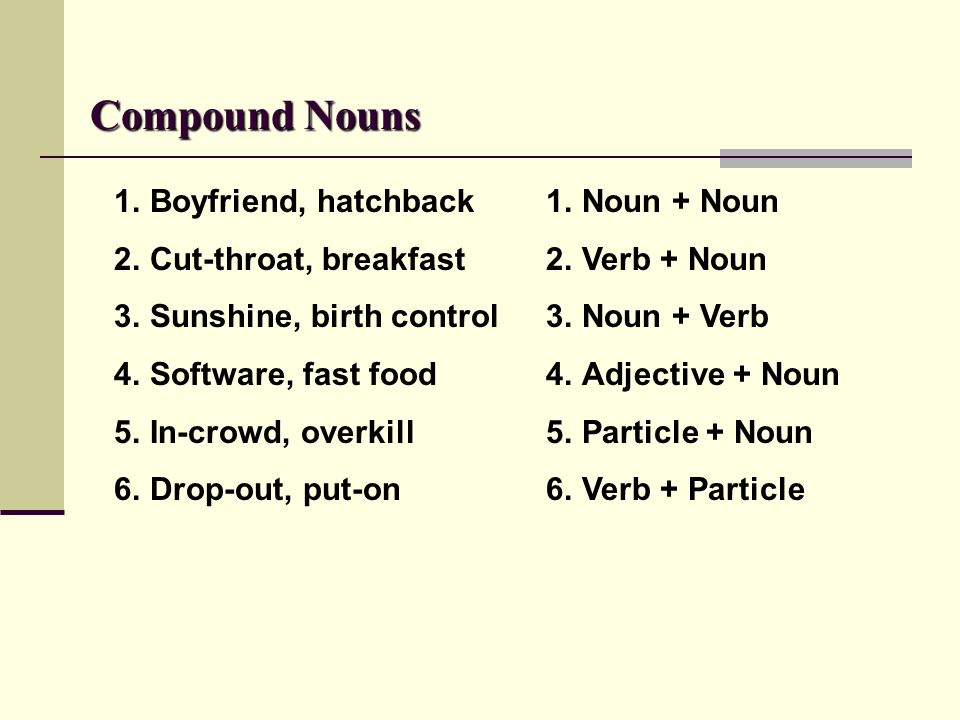 CHRISTY21 ZONE The Branches of Morphology and Clipping"