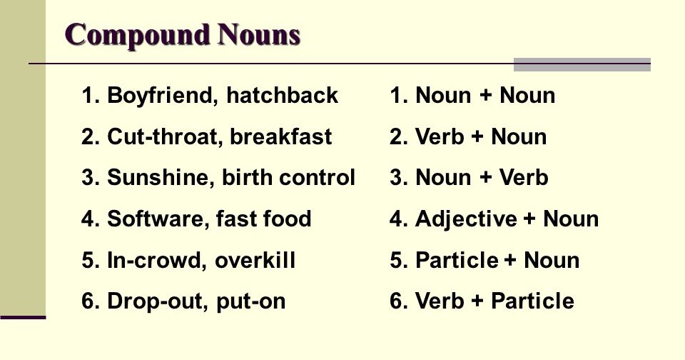 CHRISTY21 ZONE The Branches of Morphology and Clipping"