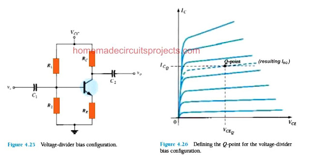 voltage divider configuration in BJT