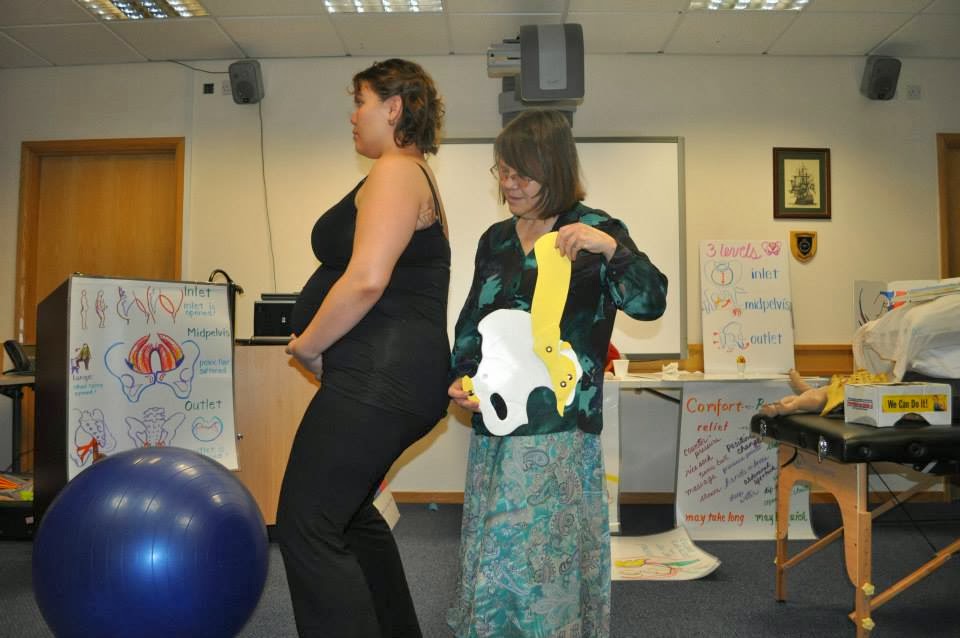 Baby Not Engaged at End of Pregnancy Spinning Babies