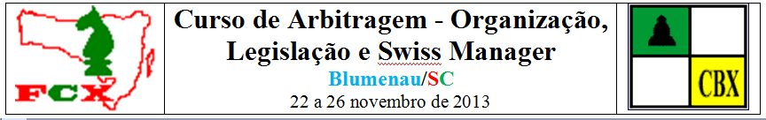 Federação Catarinense de Xadrez - FCX - Clubes - Clubes Regulares