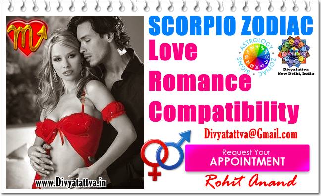 Astrology 3d Compatibility Astrology 3d Compatibility