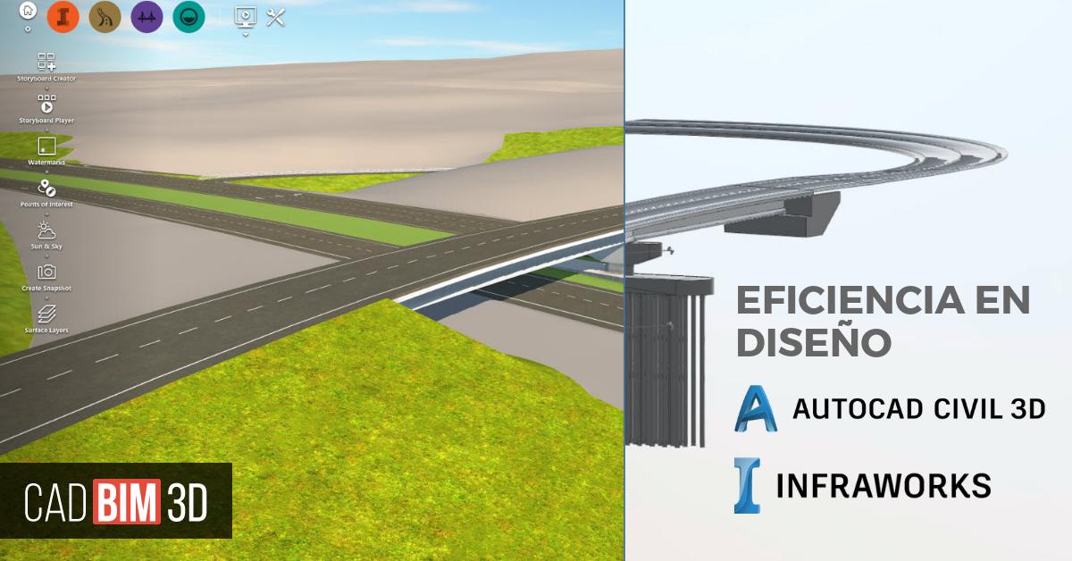 Eficiencia en diseño de carreteras, puentes y túneles con Civil 3D e Infraworks 360
