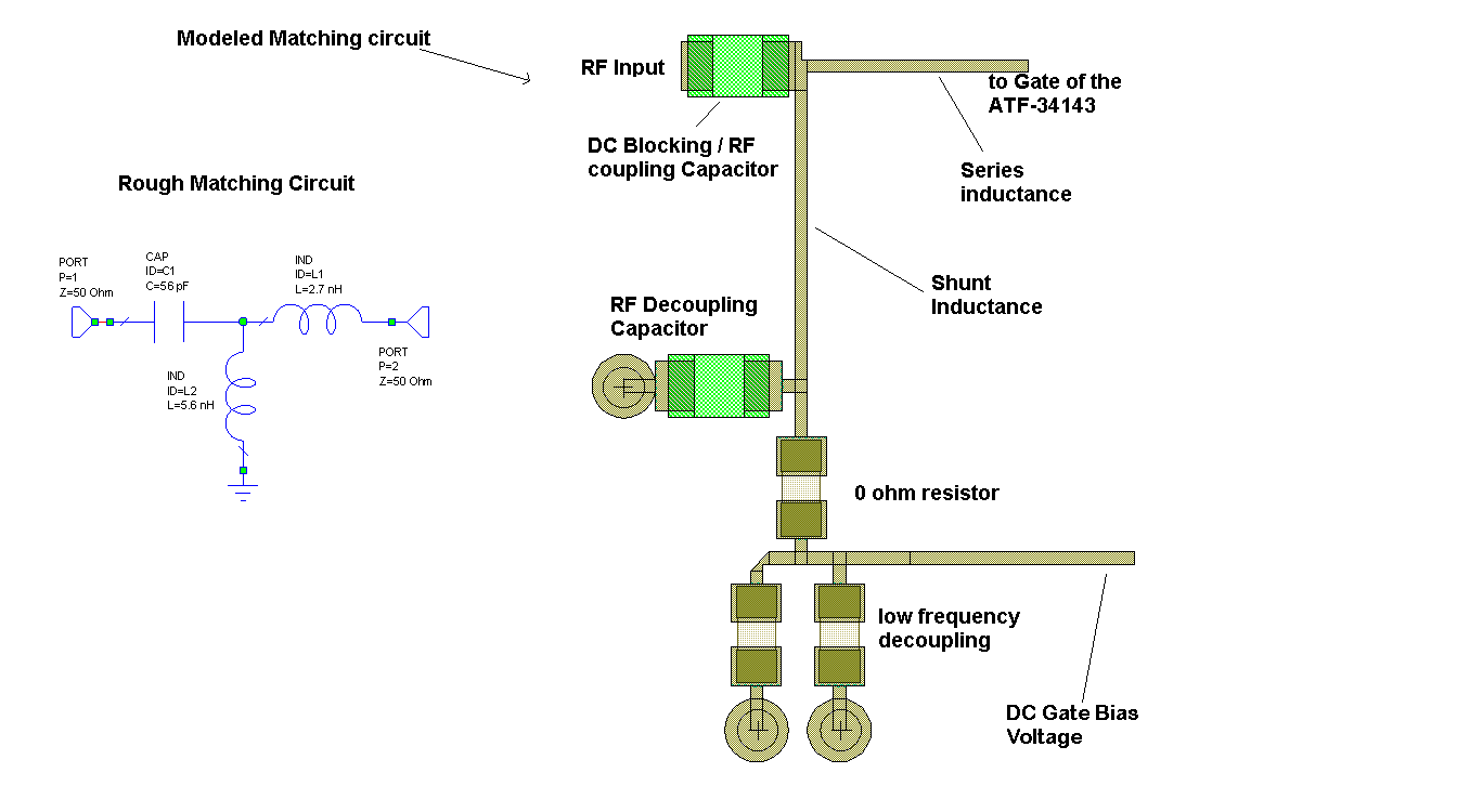 RF Design HQ ATF34143 Balanced Amplifier Layout and Simulation LNA