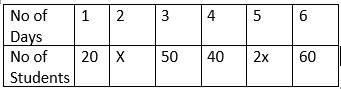 nda past questions on mathematics 2014