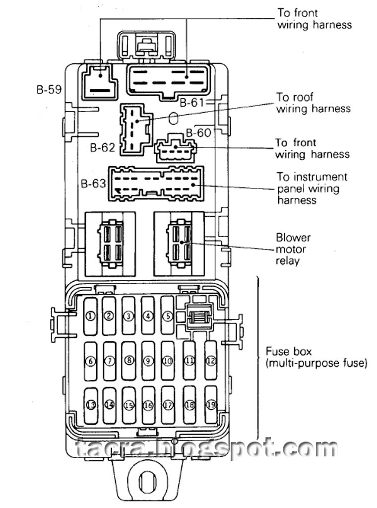 Proton Saga Blm Fuse Box Diagram - Wiring Diagram