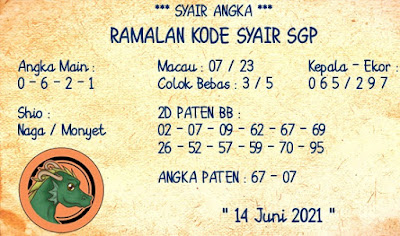PREDIKSI SGP YOHII