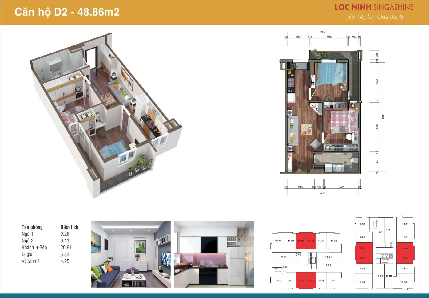 Căn D2 - 48,86m2 chung cư Lộc Ninh. Căn D2 - 48,86m2 chung cư Lộc Ninh.