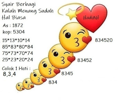 Bocoran prediksi singapura