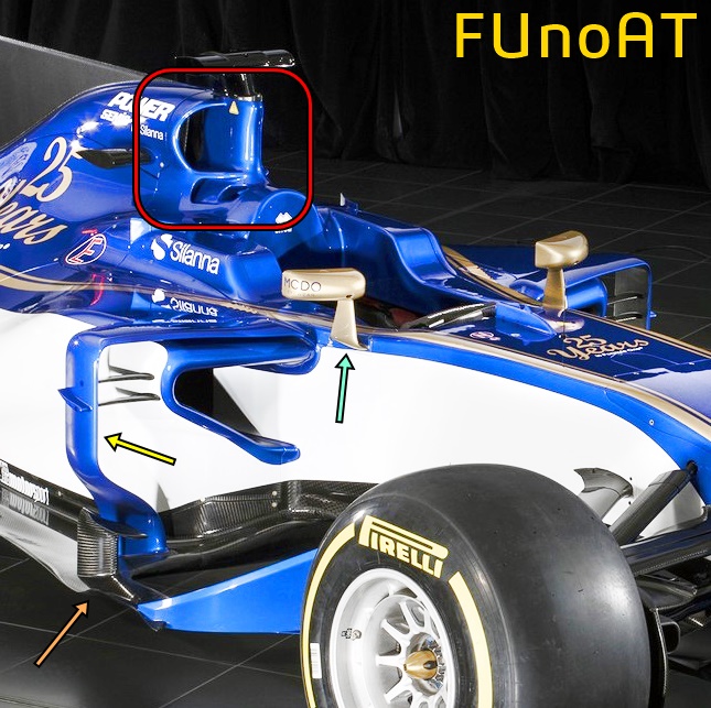 Immagine 3 - SAUBER C36 2017