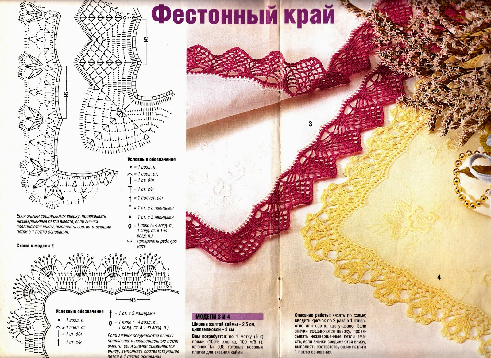 Чулок схема