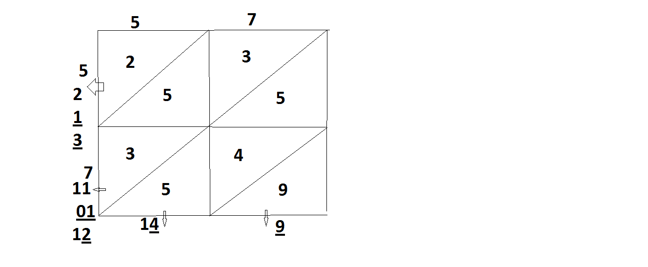 Mathematics made ease How to find Square by simple method?