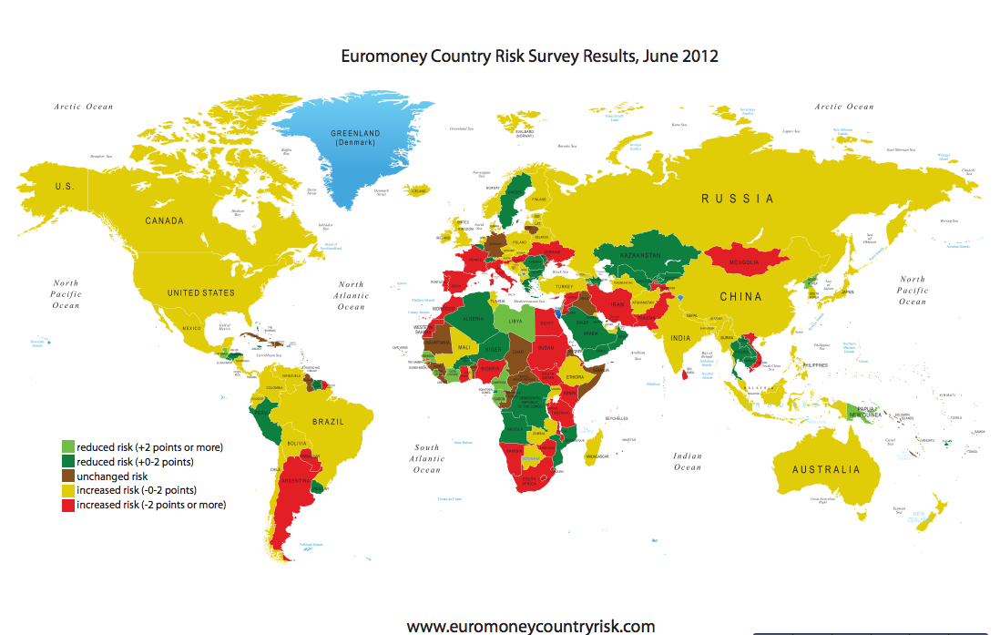 оценка страны по euromoney. Pisa 2018. Pisa science. Types of vacation. Results country.