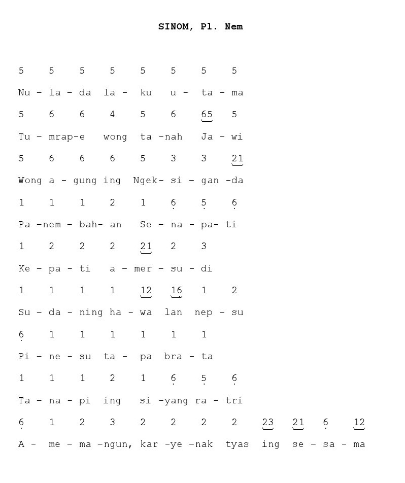 Contoh Tembang Sinom – Eva