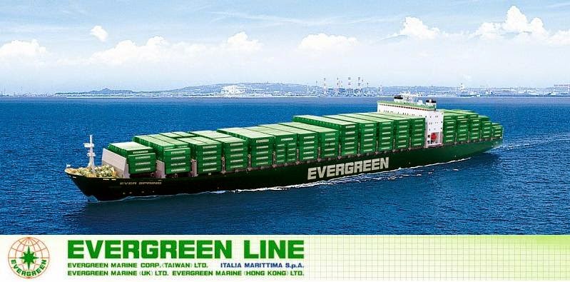 Perusahaan Kapal Container Terbesar di Dunia