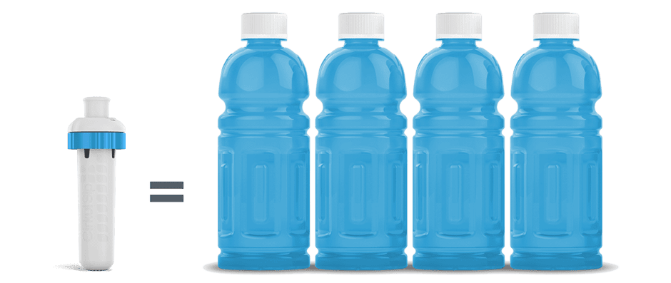 drink cirkul drink cirkul