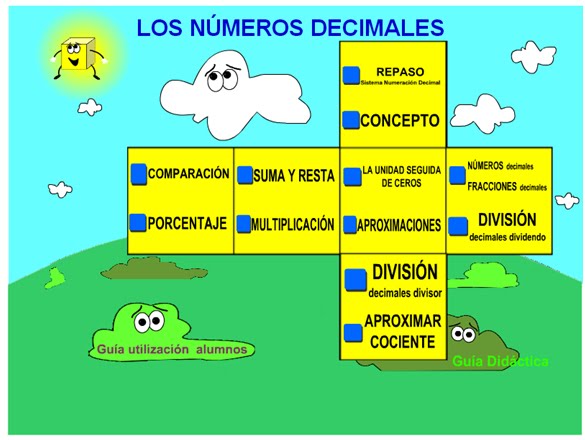 Números decimales, comparación y operaciones