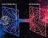 Relative Links of Current Knowledge of Spacetime