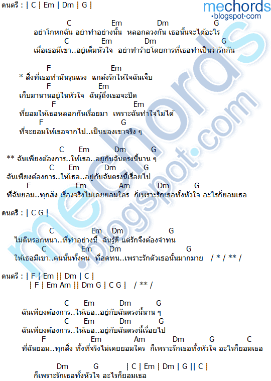 คอร์ดเพลง-อะไรก็ยอม-สิงโต นำโชค