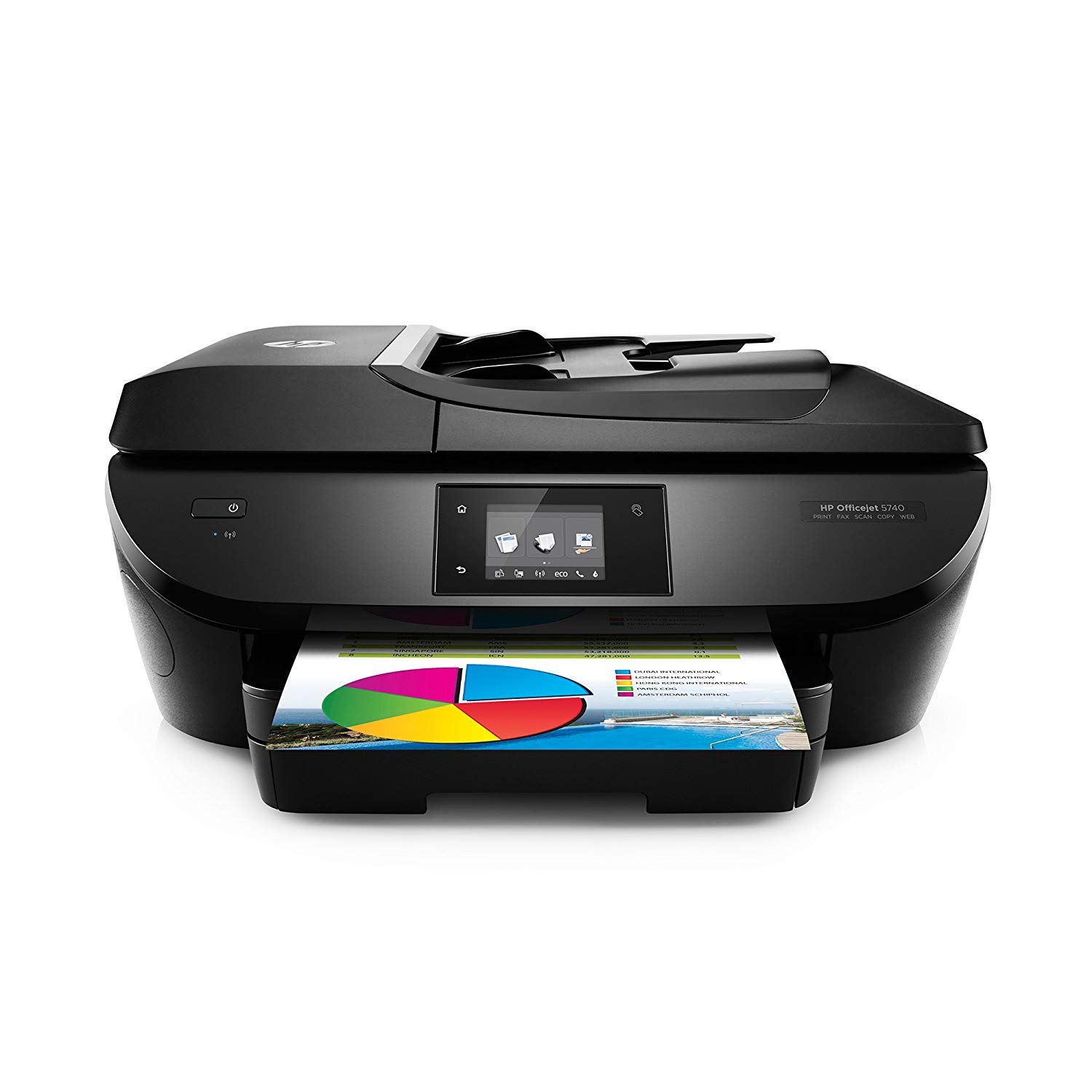 HP Officejet 5740 Driver Downloads Download Drivers