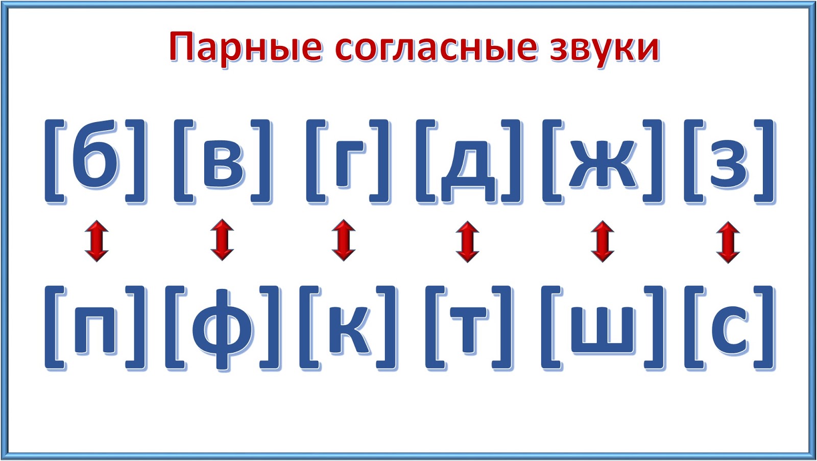 8 пар букв