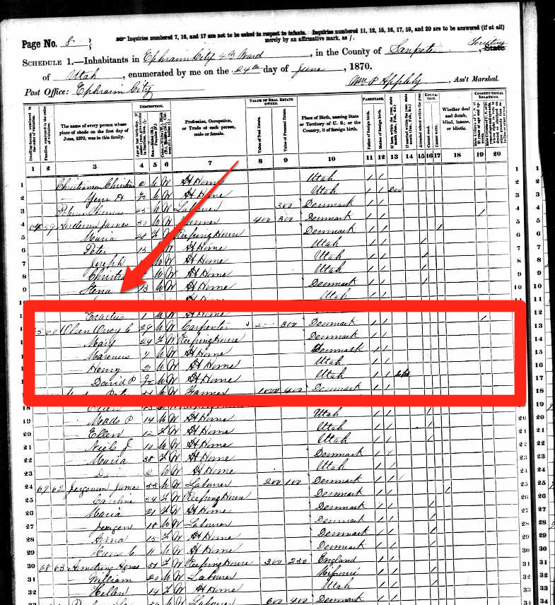 Genealogy's Star Searching the Census FamilySearch vs.