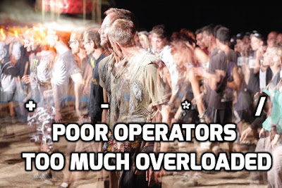 Operator Overloading in C#