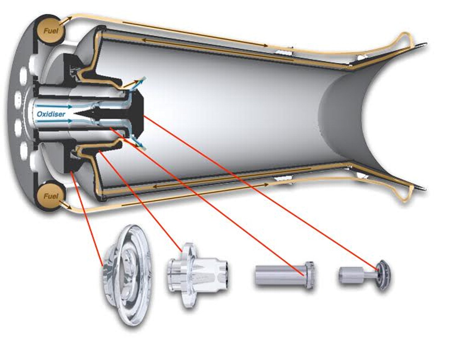 Orbit Seals Spacexとロケットエンジンのピントルインジェクター 第1回 Spacex And Rocket Engine Pintle Injector 1