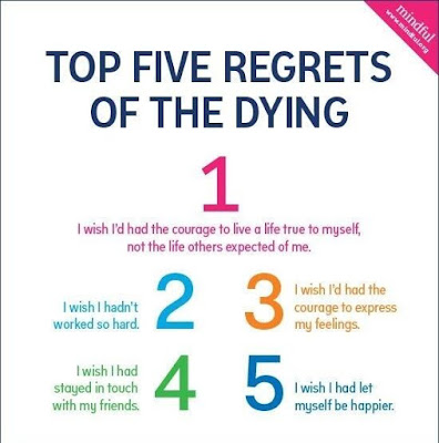 regrets of dying people