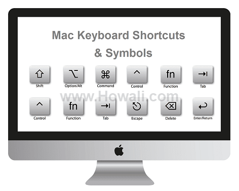 Keyboard For Mac Keyboard For Mac